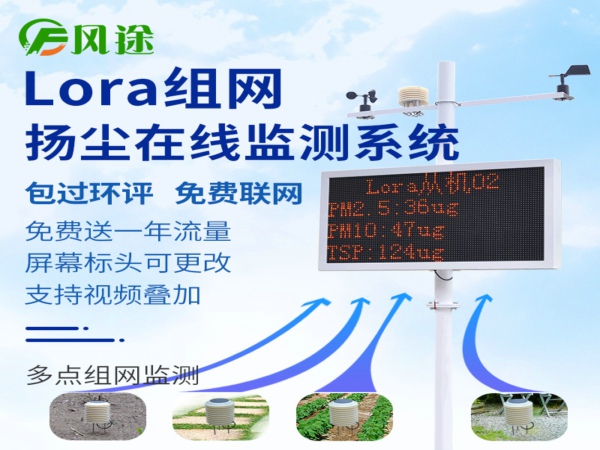 為什么需要安裝工地?fù)P塵檢測儀？